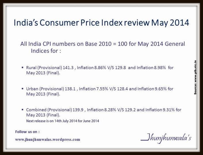 Consumer Price Index CPI for May 2014