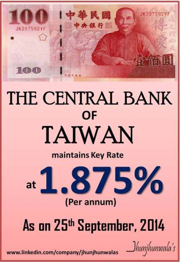 Central Bank Bank of Taiwan maintains rate on 25th September 2014