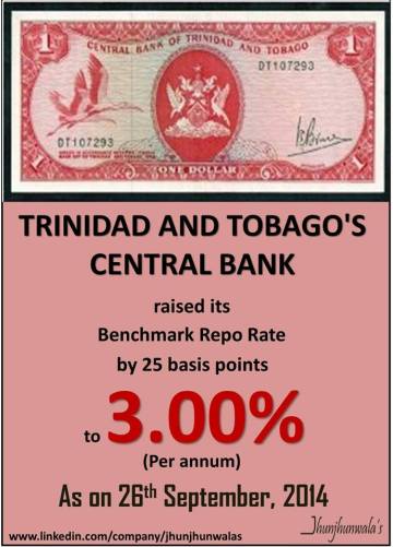 Central Bank of Trinidad and Tobago raised rate on 26th September 2014