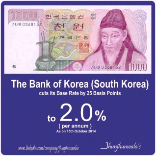 Korea Central Bank holds Rate as on 13th October 2014