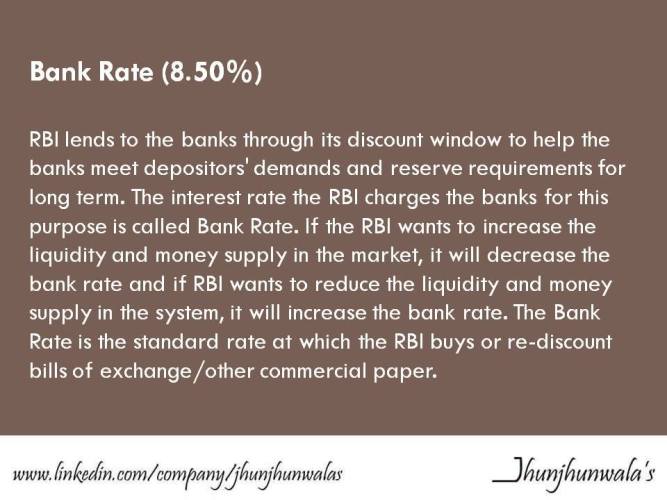 bank rate-nishank