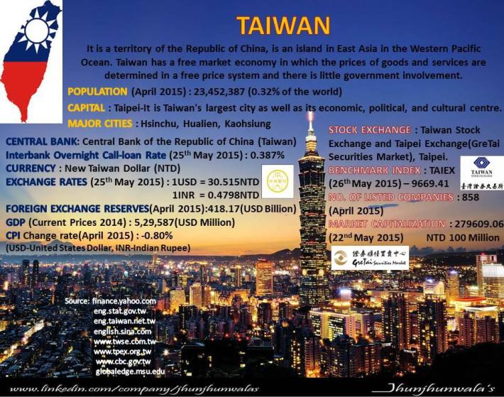 Taiwan-26 may 2015-aarti