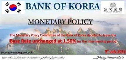 korea monetary policy-july 2015-rashi